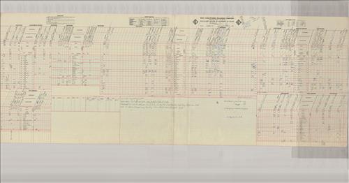 Dispatcher Sheets--Scranton Division--Erie Lackawanna Railroad (October 21-31, 1967)