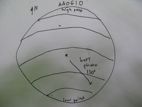 Plot Code: GRSM_AA_0610_7