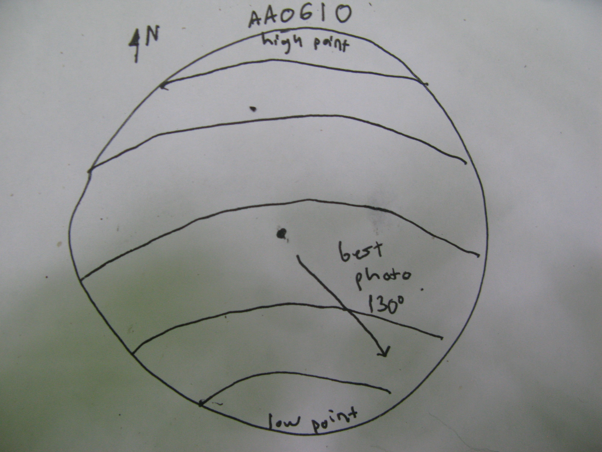 Plot Code: GRSM_AA_0610_7