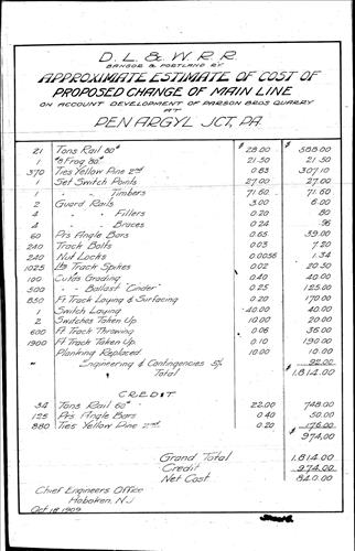 51991.BB--Cost estimate--Proposed change of line--Pen Argyl Junction, PA