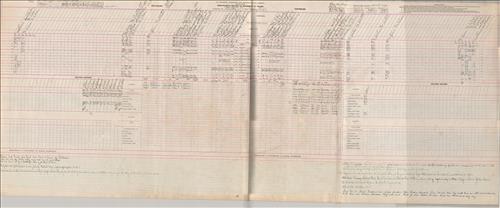 Dispatcher Sheets--Scranton Division--DL&W Railroad [1951.16.01-1951.23.08]