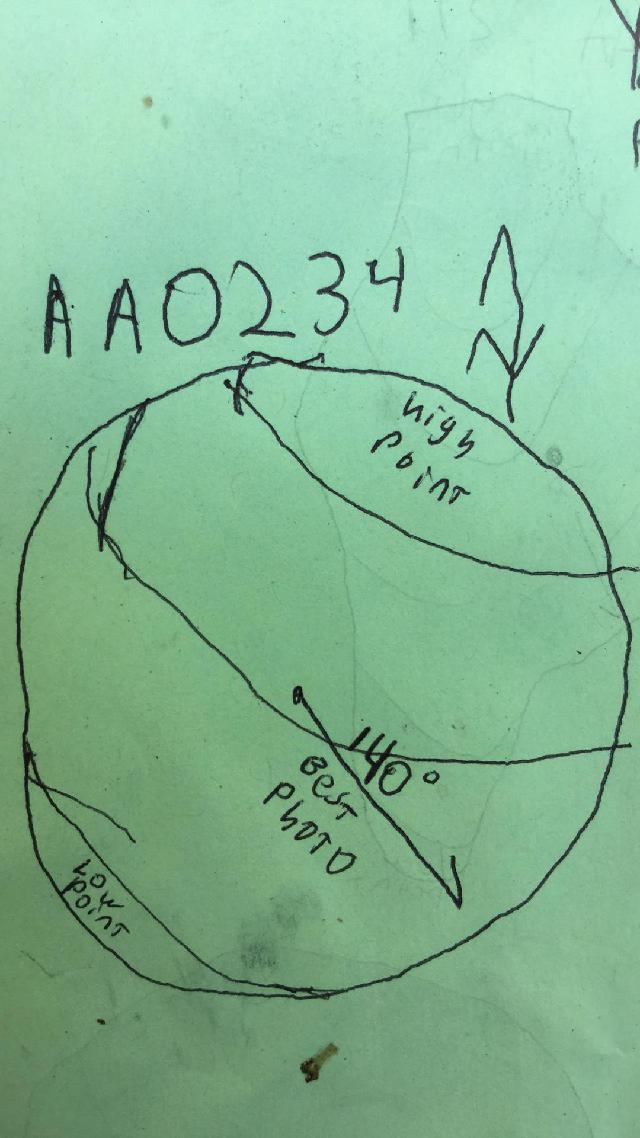 GRSM Accuracy Assessment. Plot Code: GRSM_AA_0234_map