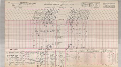 Dispatcher Sheets--Bangor & Portland Branch--Delaware, Lackawanna & Western Railroad [1946.08.01-1946.08.17]
