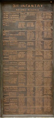 Pennsylvania Monument Part 1