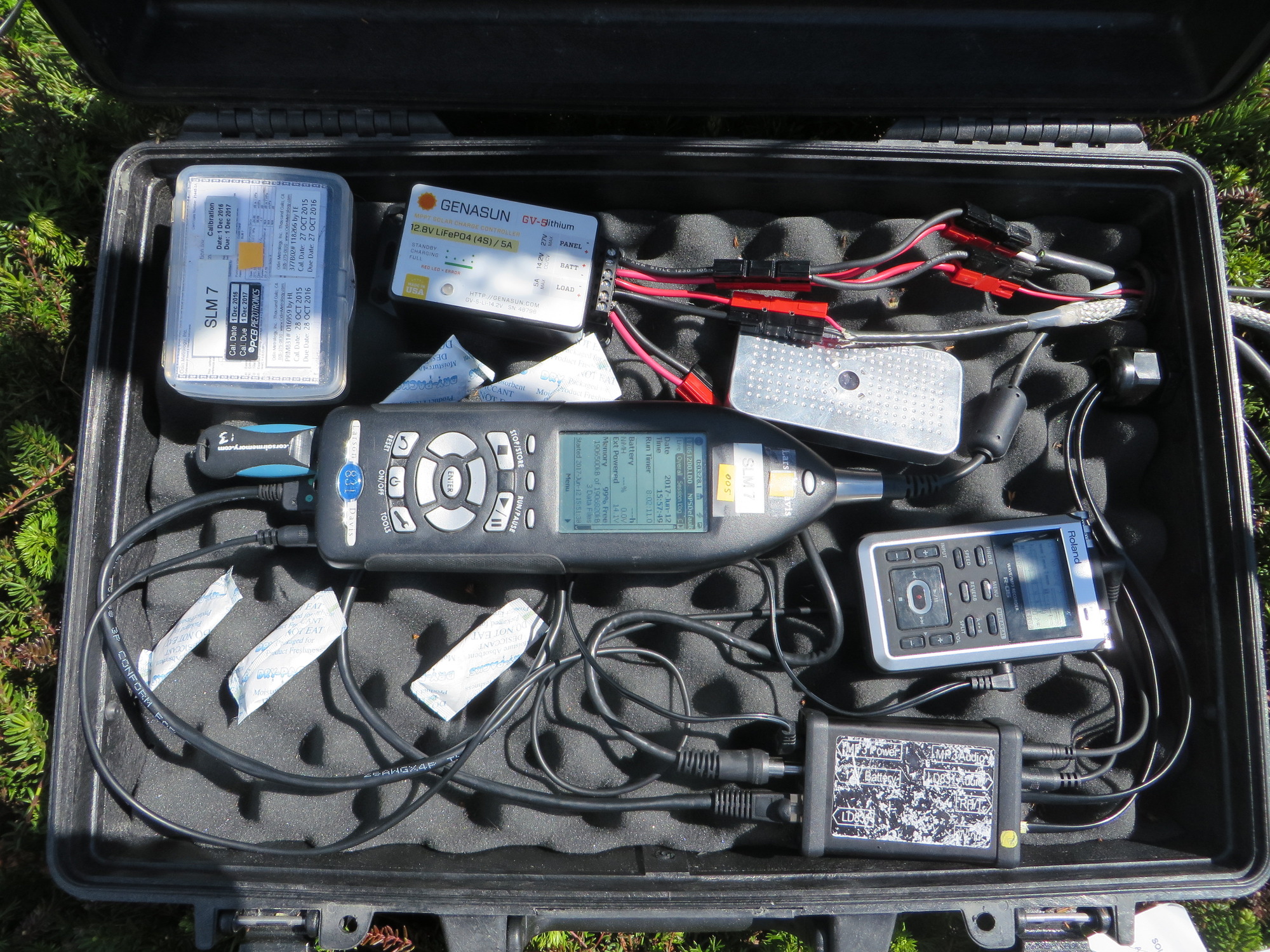 Sound monitoring equipment, 2017