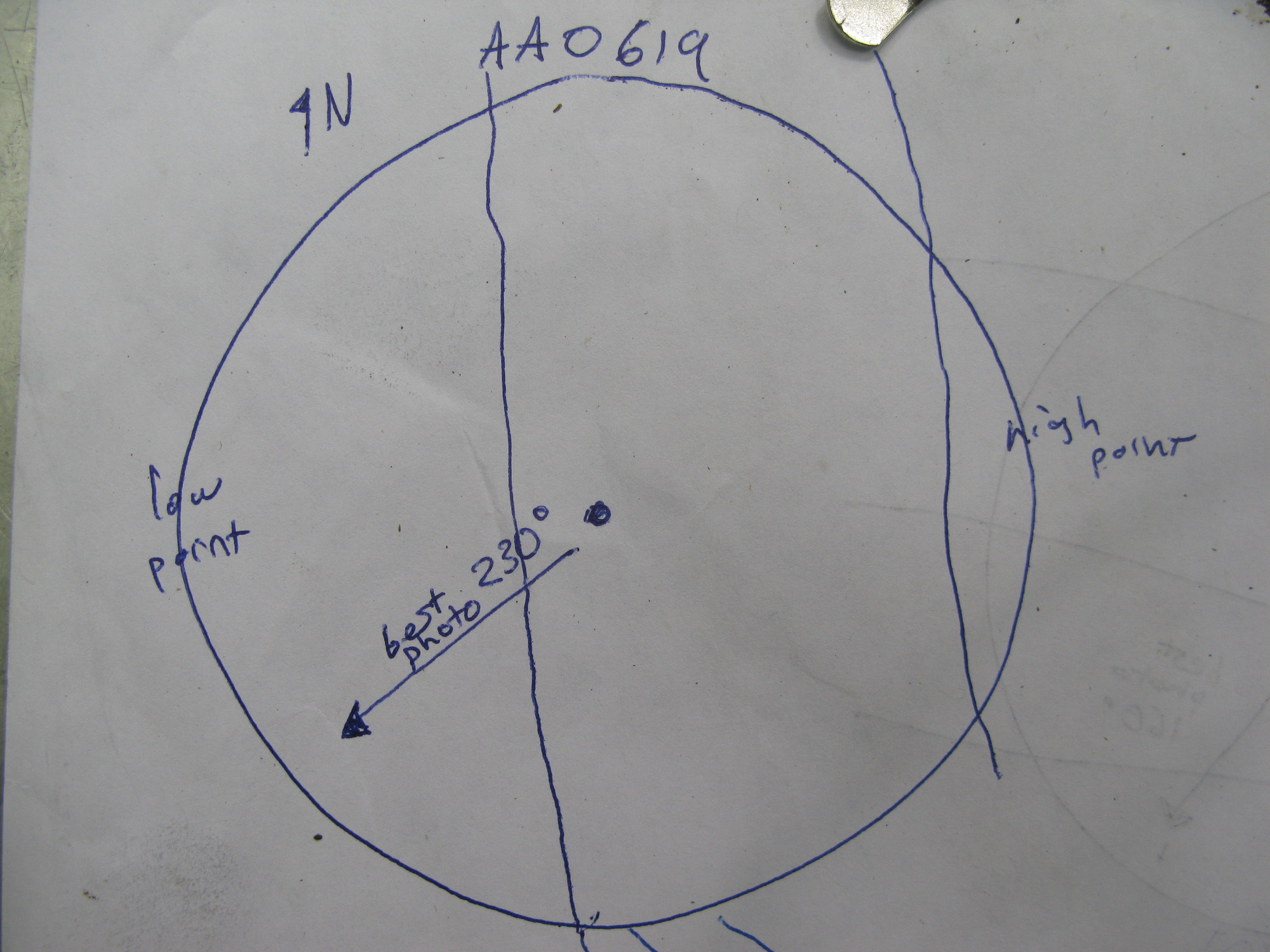 GRSM Accuracy Assessment. Plot Code: GRSM_AA_0619_7