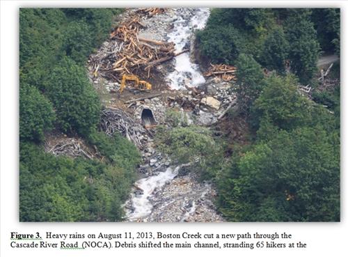 PMIS 207520 - Figures related to a proposal on changing hydrologic flows and the vulnerability of park roads and trails
