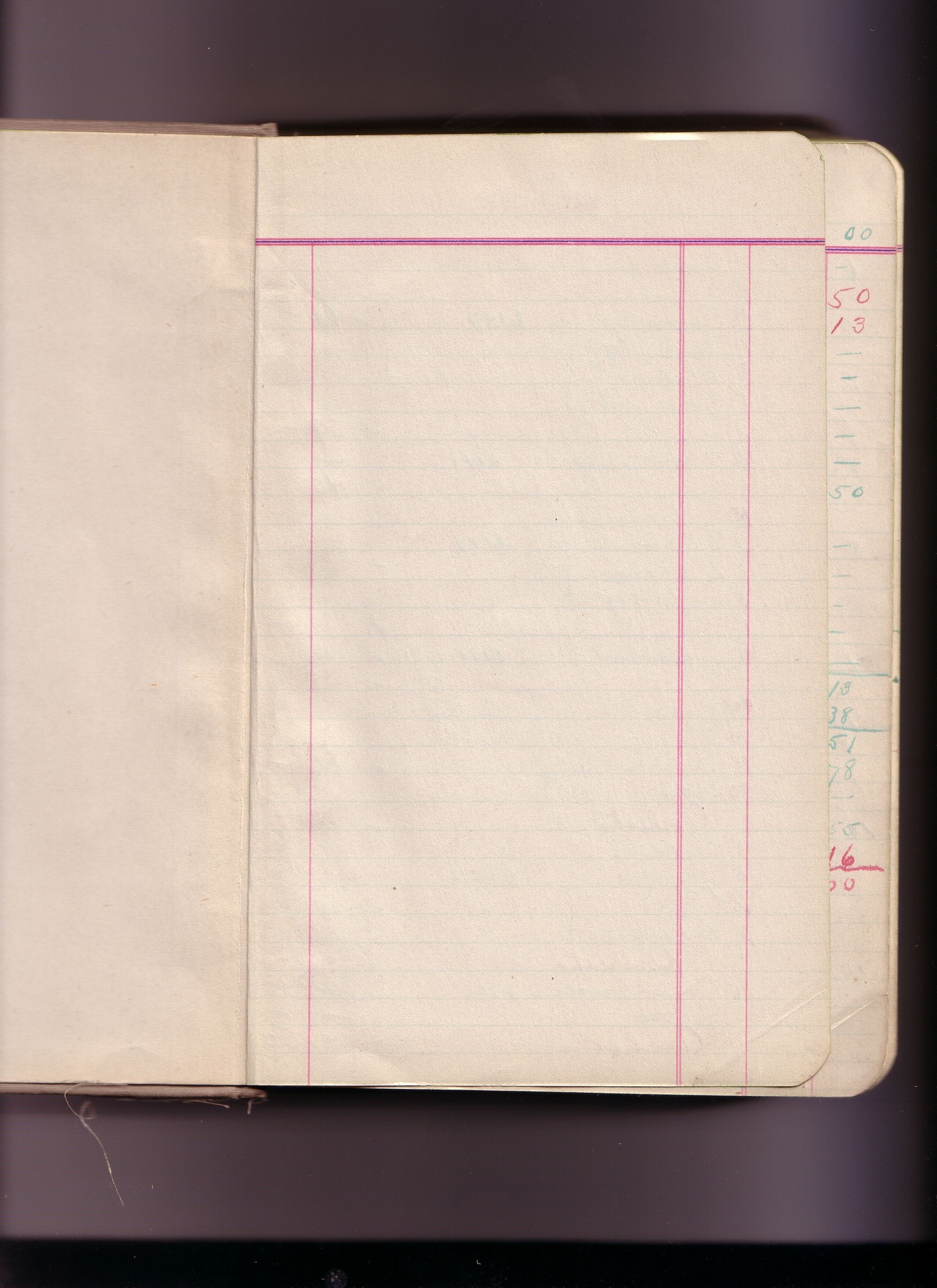 Thomas Edison's New York City Recording Studio Cash Book 16 (of 21), Image 05 (of 305).