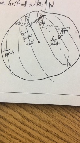 GRSM Accuracy Assessment. Plot Code: GRSM_AA_0186_map