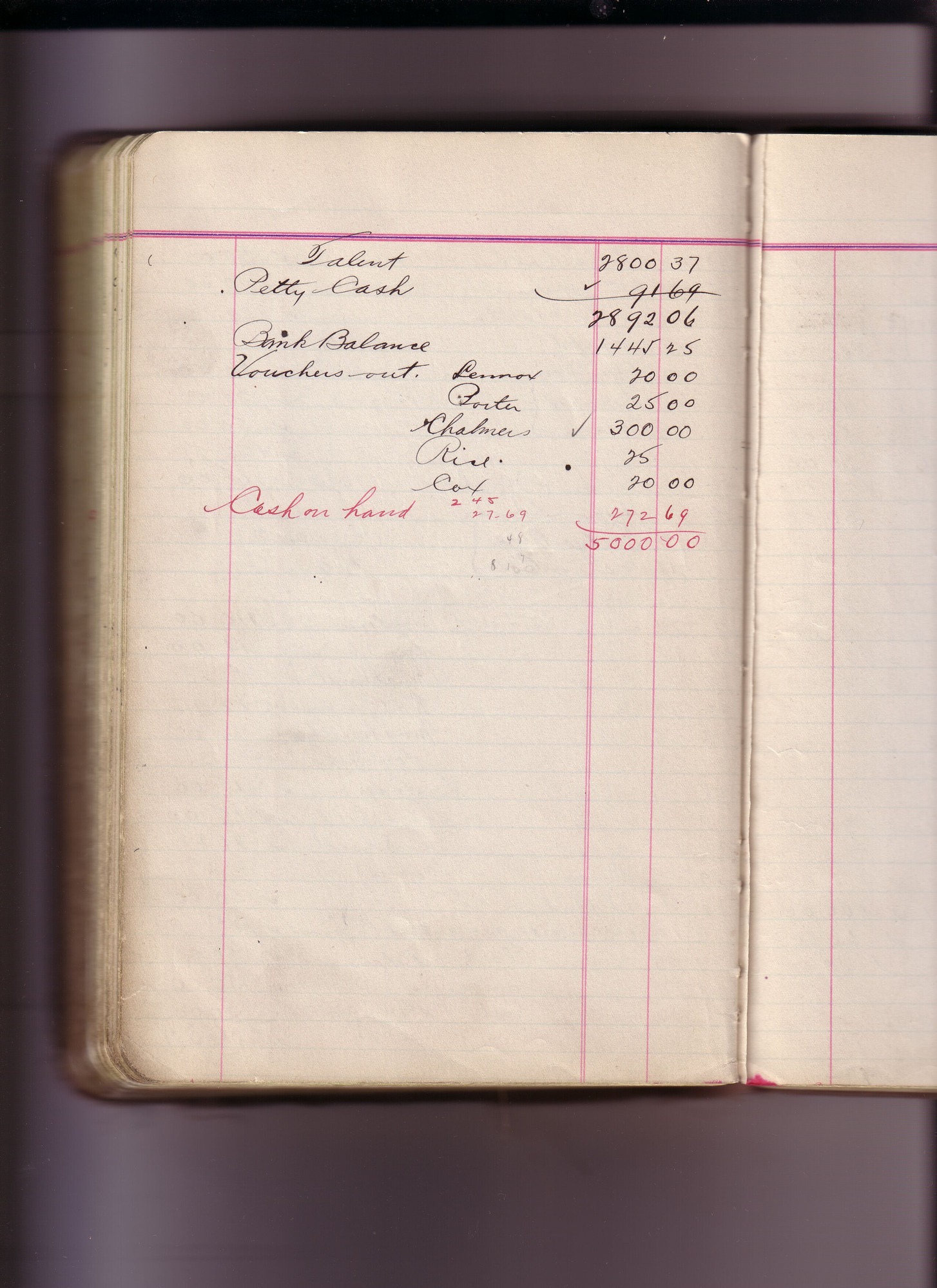 Thomas Edison's New York City Recording Studio Cash Book 16 (of 21), Image 243 (of 305).