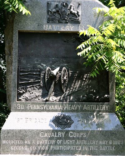 Battery H, 3rd Pennsylvania Artillery Monument
