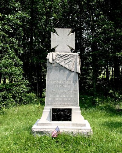 2nd Pennsylvania Reserves Monument