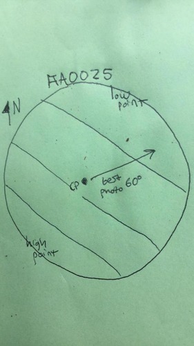GRSM Accuracy Assessment. Plot Code: GRSM_AA_0025_map