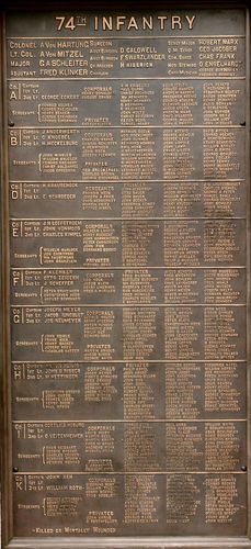 Pennsylvania Monument Part 3