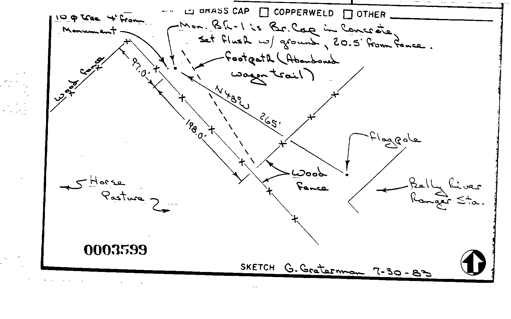 00003599 Survey Monumentation Sketch