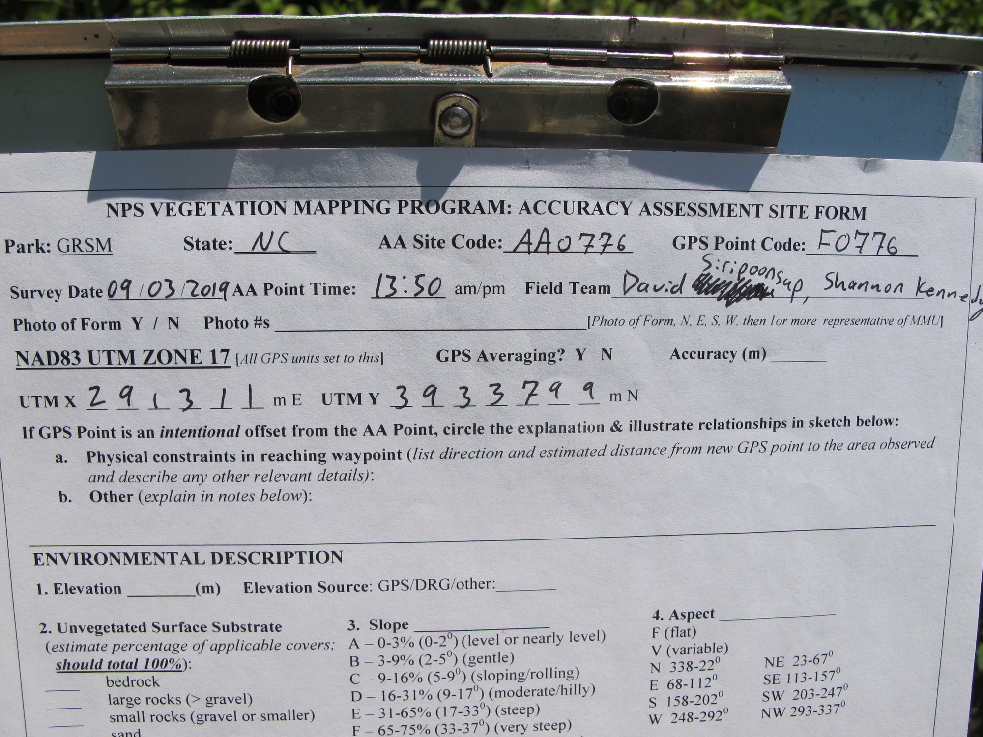 GRSM Accuracy Assessment. Plot Code: GRSM_AA_0776_1