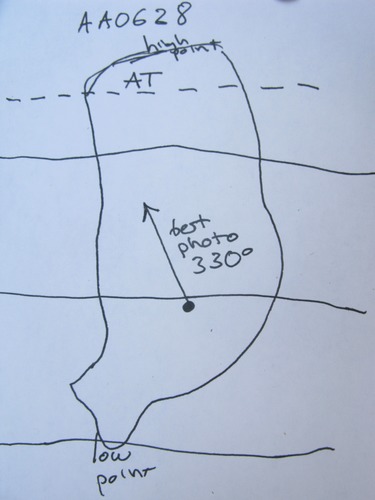 GRSM Accuracy Assessment. Plot Code: GRSM_AA_0628_7
