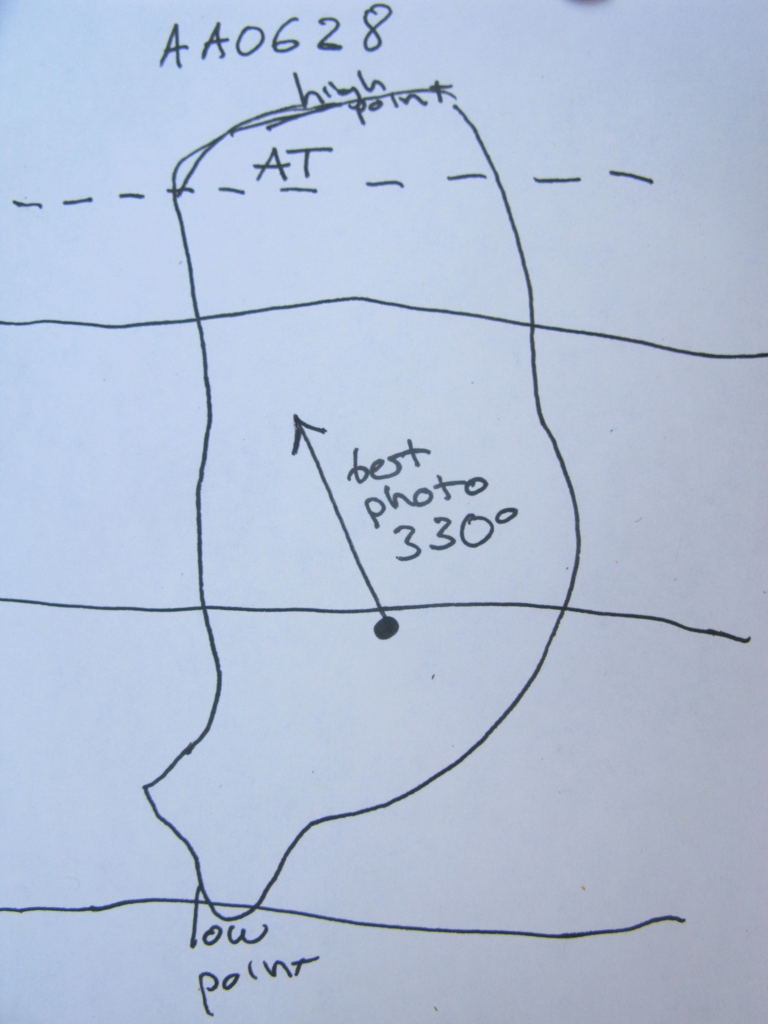 GRSM Accuracy Assessment. Plot Code: GRSM_AA_0628_7