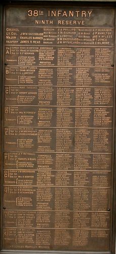 Pennsylvania Monument Part 1