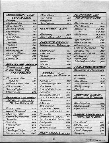 50720.BA#001--Elevations--Stations on the main line and branches [1913.01.01] 5 Pages