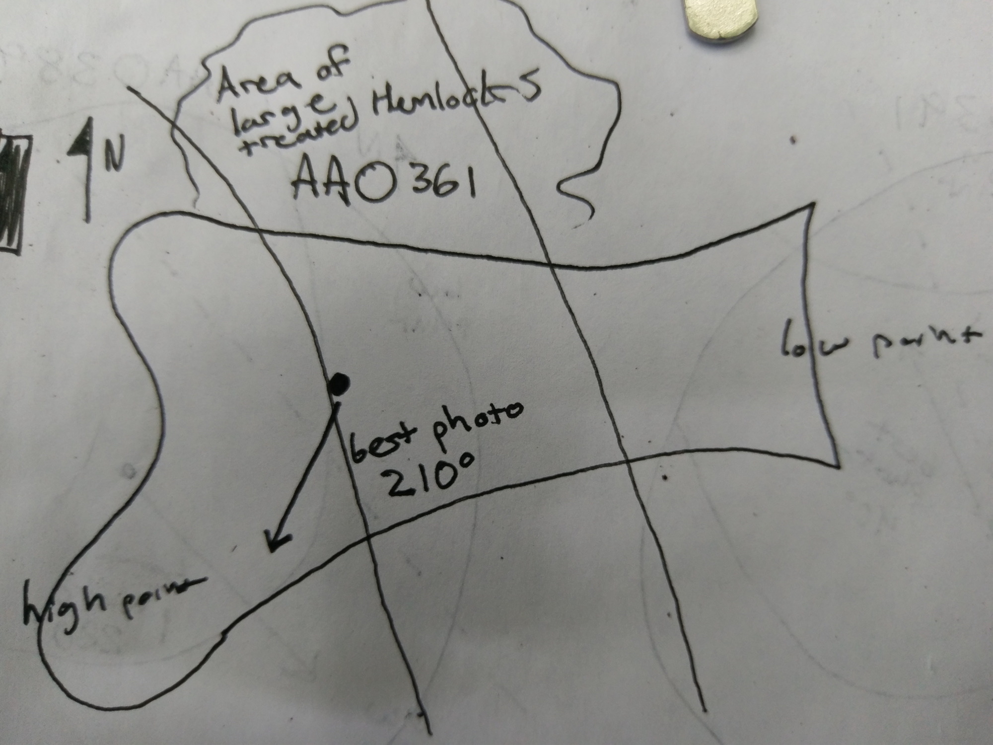 Plot Code: GRSM_AA_0361_7