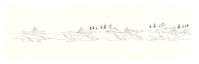 Four-spot illustration diagram showing Class I through Class IV navigational difficulty for whitewater.