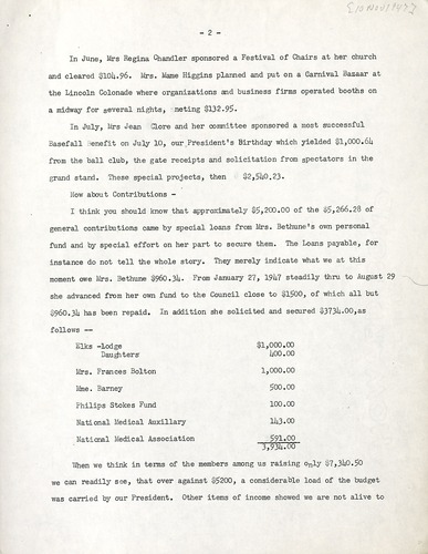 National Council of Negro Women meeting minutes