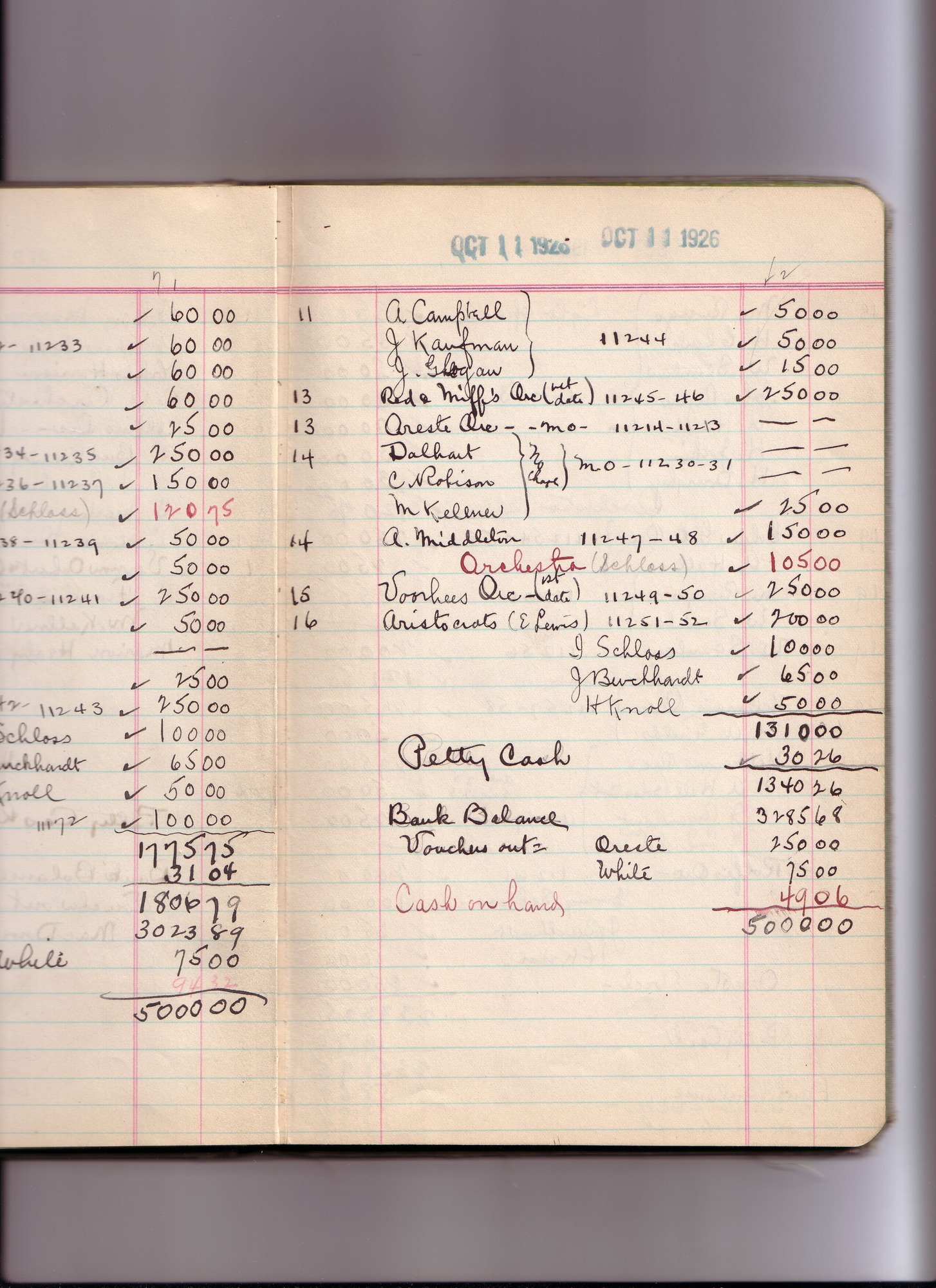 Thomas Edison's New York City Recording Studio Cash Book 19 (of 21), Image 59 (of 116).
