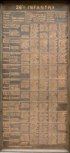 Pennsylvania Monument Part 1