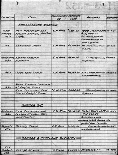 50780.BA#001--[GROUP 1] Proposed improvements for various divisions and branches--1910