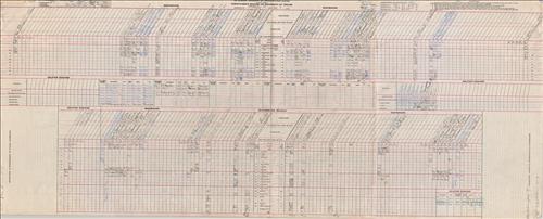 Dispatcher Sheets--Scranton Division--DL&W Railroad [1948.10.01-1948.10.08]