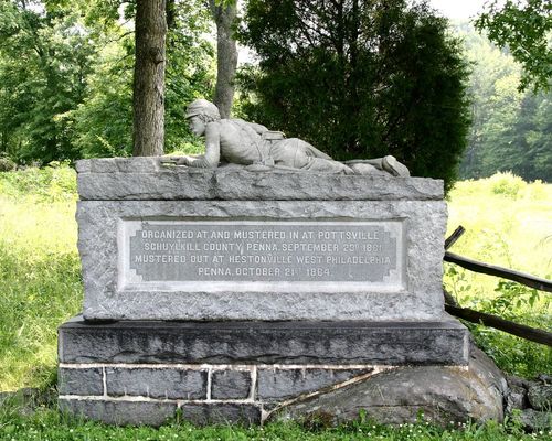 96th Pennsylvania Infantry Monument