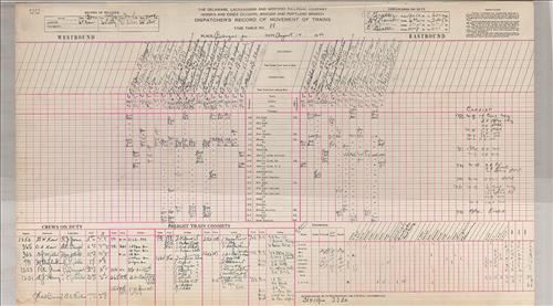 Dispatcher Sheets--Bangor & Portland Branch--Delaware, Lackawanna & Western Railroad [1946.08.01-1946.08.17]
