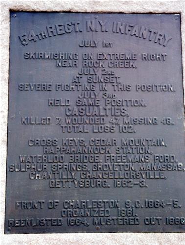 54th New York Infantry Monument