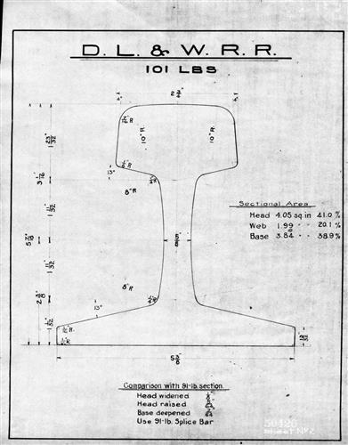 50426.BA--Rail section