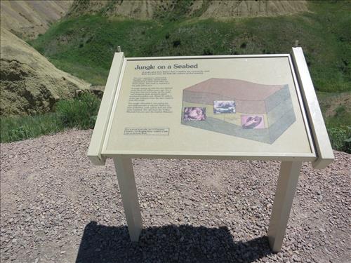 BADL Interpretive Media Waysides (IM Data)