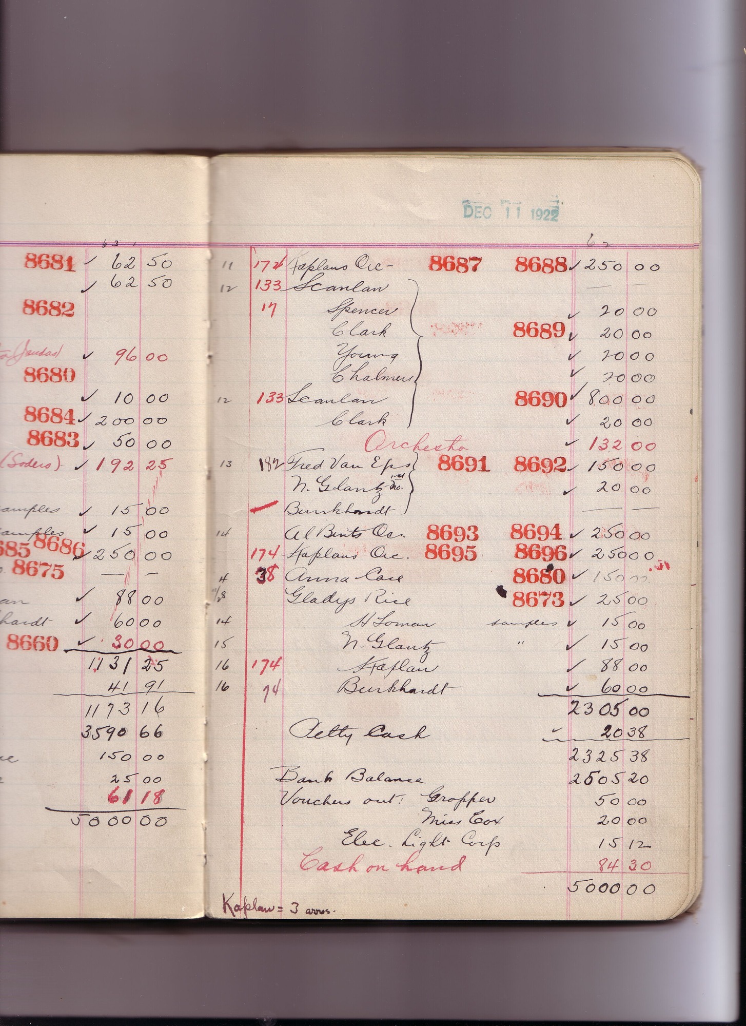 Thomas Edison's New York City Recording Studio Cash Book 17 (of 21), Image 179 (of 244).