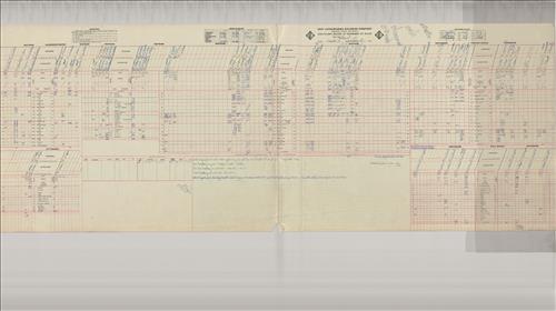 Dispatcher Sheets--Scranton Division--Erie Lackawanna Railroad [October 11-20, 1967]
