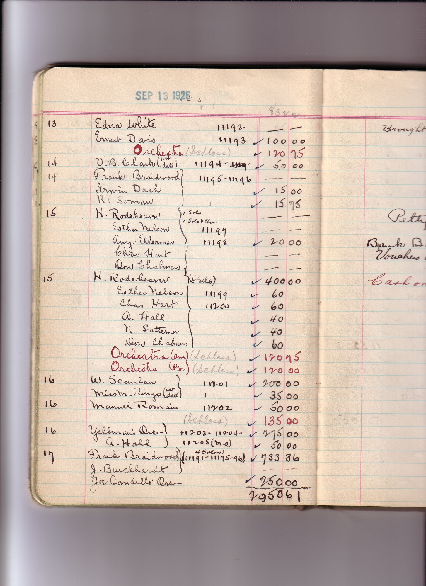 Thomas Edison's New York City Recording Studio Cash Book 19 (of 21), Image 54 (of 116).