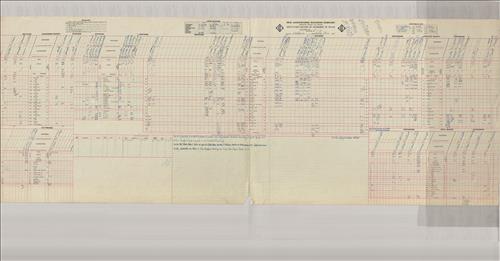 Dispatcher Sheets--Scranton Division--Erie Lackawanna Railroad [October 11-20, 1967]