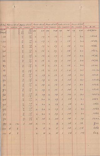 A+004+0214.PB--Coal storage trestle--Port Morris, NJ [Group 2]