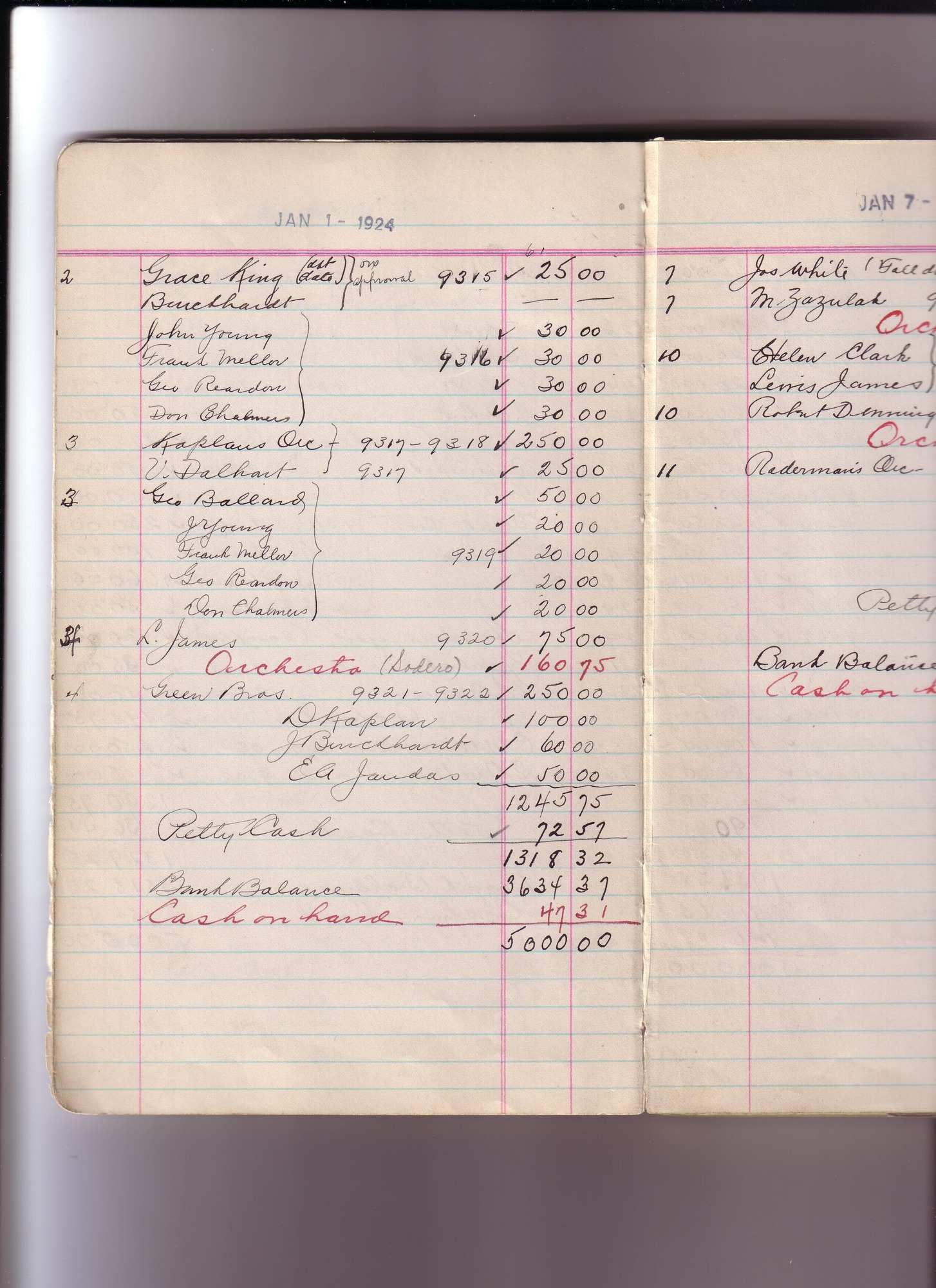 Thomas Edison's New York City Recording Studio Cash Book 18 (of 21), Image 24 (of 150).