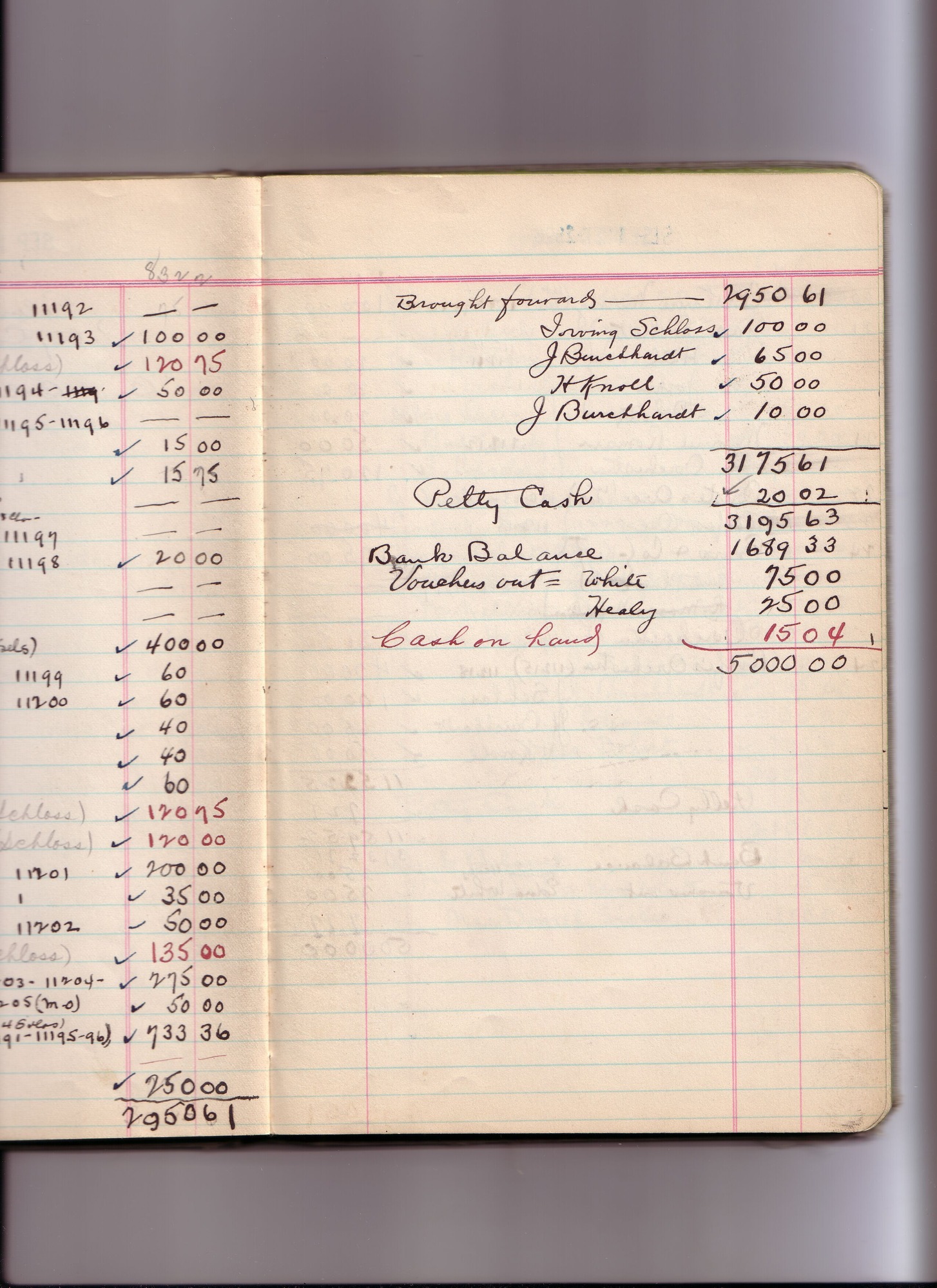 Thomas Edison's New York City Recording Studio Cash Book 19 (of 21), Image 55 (of 116).
