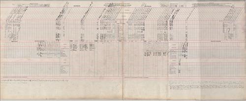 Dispatcher Sheets--Scranton Division--DL&W Railroad [1948.10.16-1948.10.23]