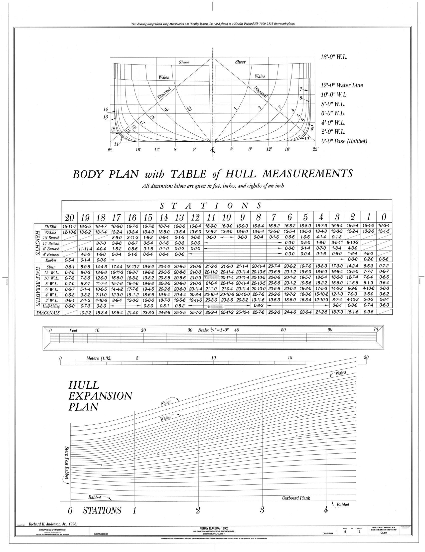 Side-wheel ferry Eureka