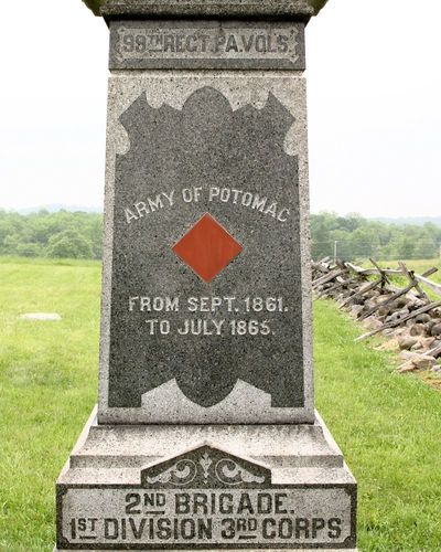 99th Pennsylvania Infantry Monument