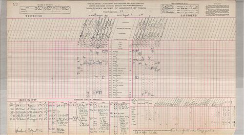 Dispatcher Sheets--Bangor & Portland Branch--Delaware, Lackawanna & Western Railroad [1946.08.01-1946.08.17]