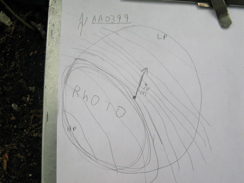 GRSM Accuracy Assessment. Plot Code: GRSM_AA_0399