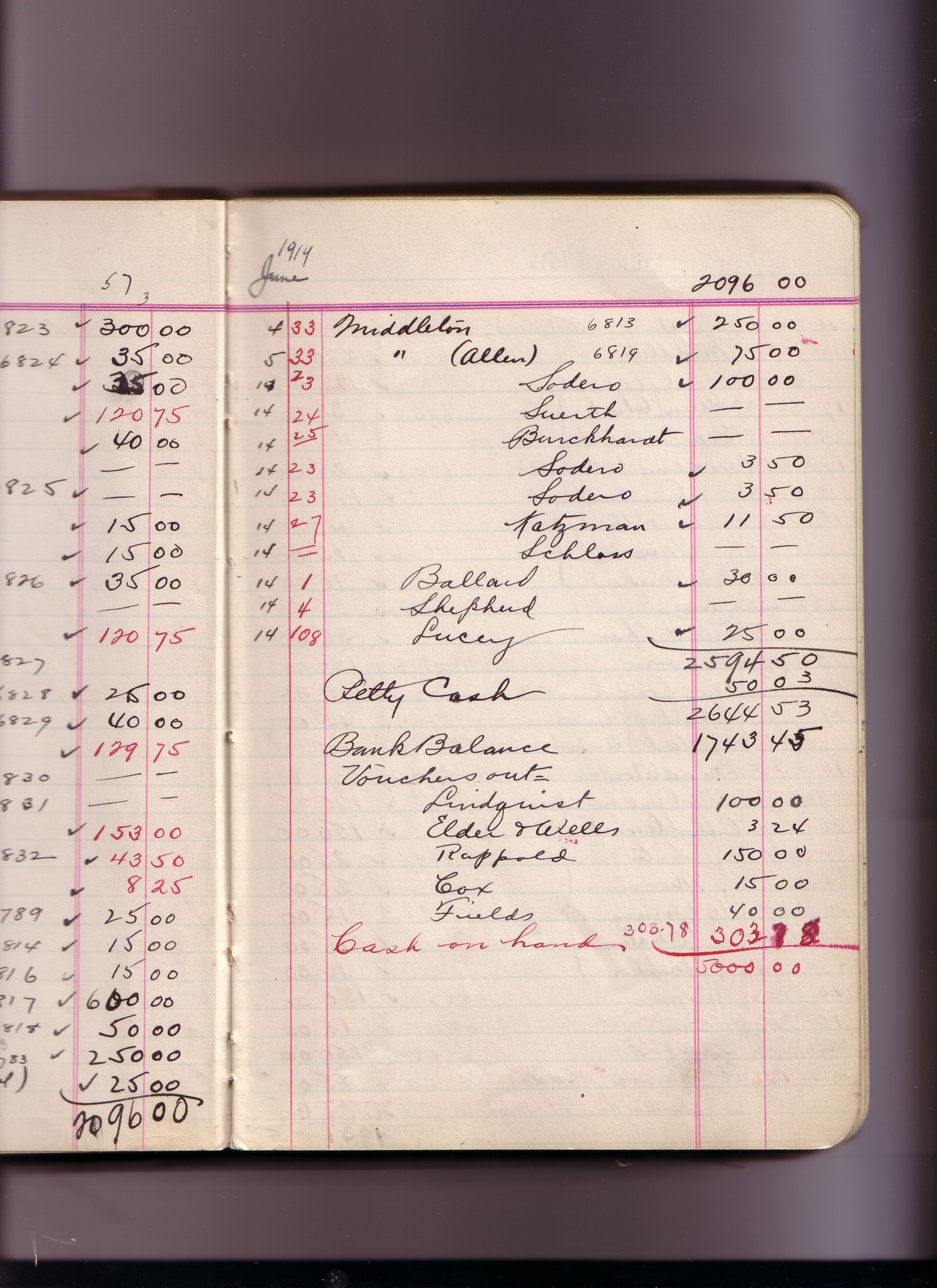 Thomas Edison's New York City Recording Studio Cash Book 16 (of 21), Image 133 (of 305).