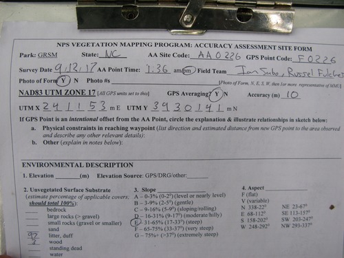 GRSM Accuracy Assessment. Plot Code: GRSM_AA_0226_1